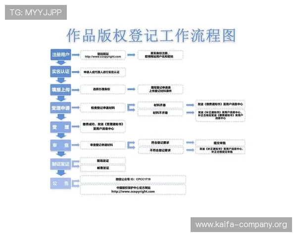 最新凯发真人注册平台官网下载教程详解，助你快速掌握注册流程畅玩精彩游戏