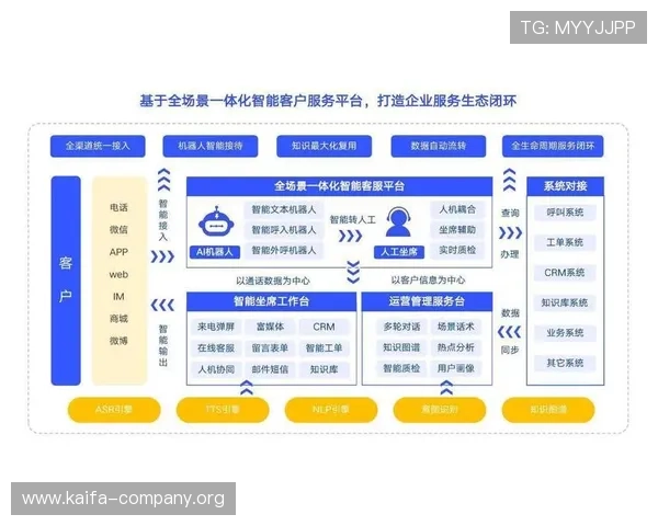 凯发电游登录遇到问题怎么办？常见登录故障解决方案与客服支持介绍